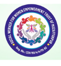 Social Worker For Women Empowerment